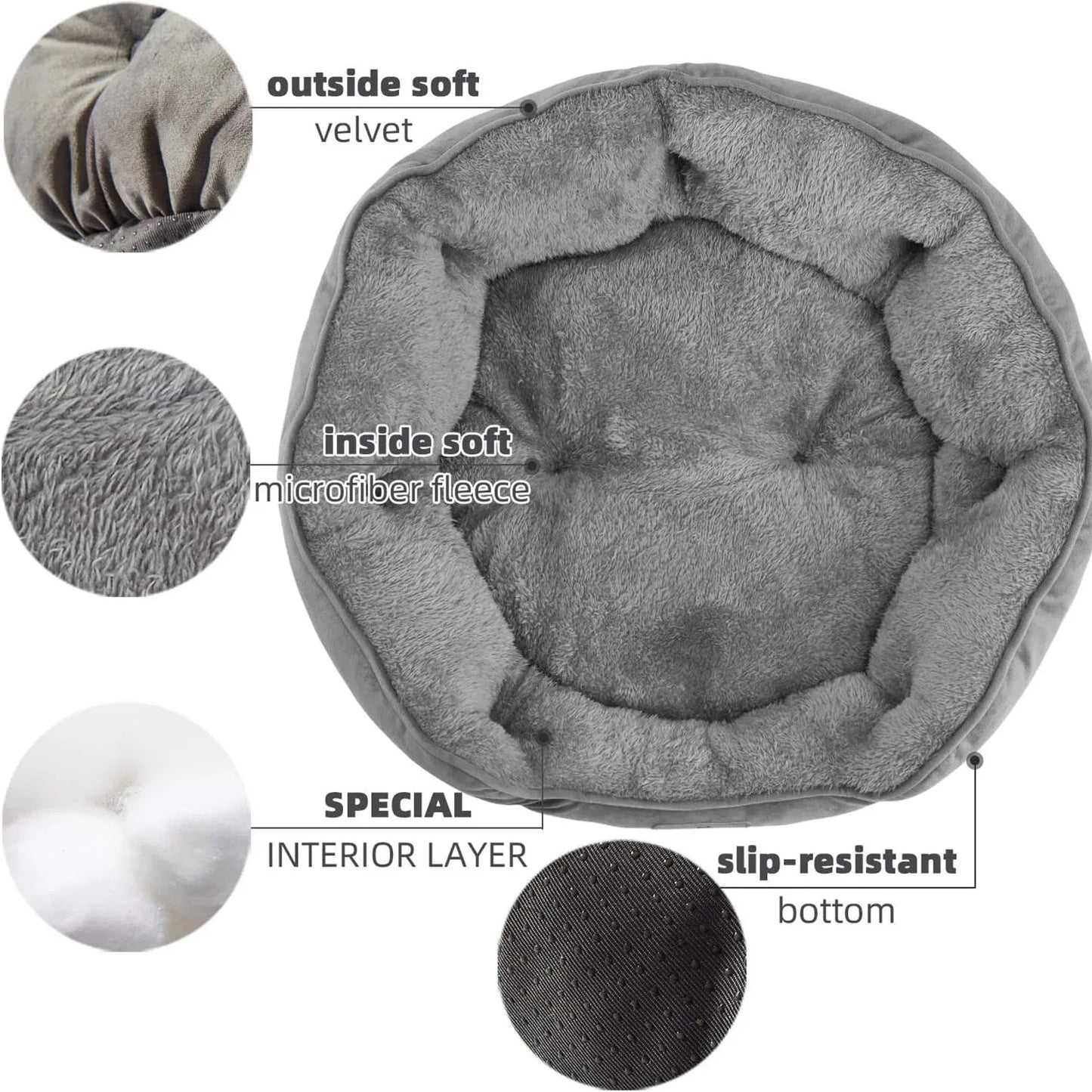 Sherpa Fleece Round Yorkie Bed
