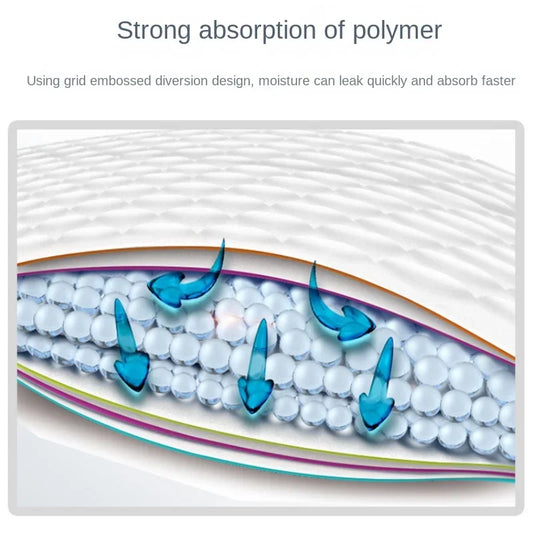 Disposable Pet Pee Pads