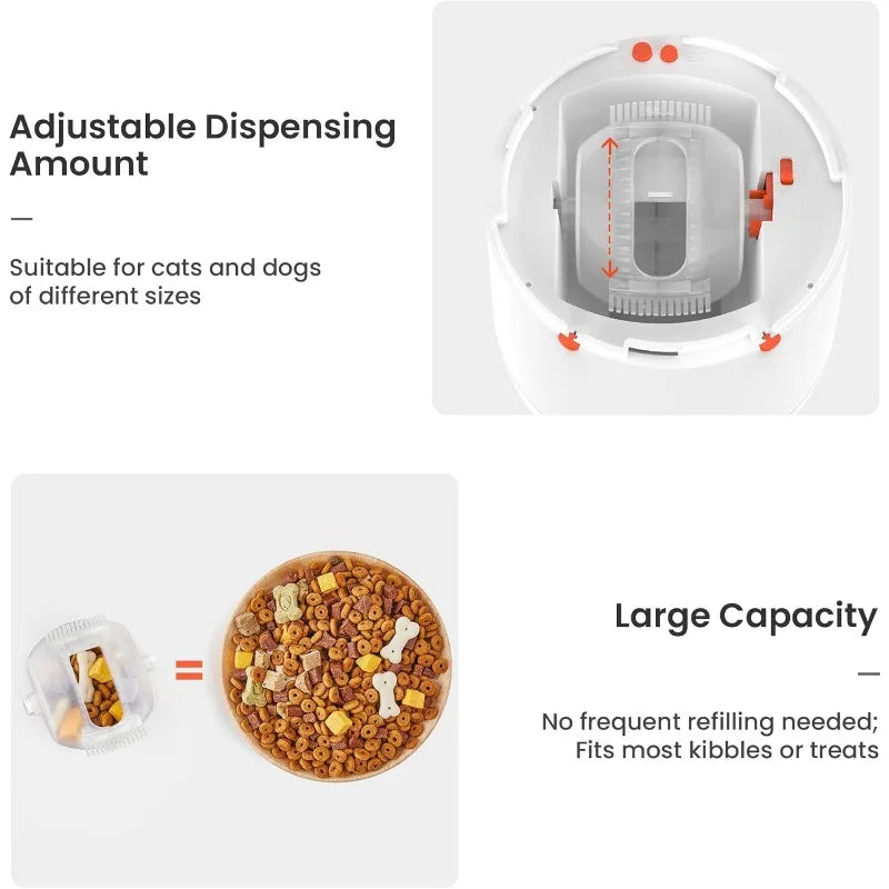 Brain Training Treat Dispenser