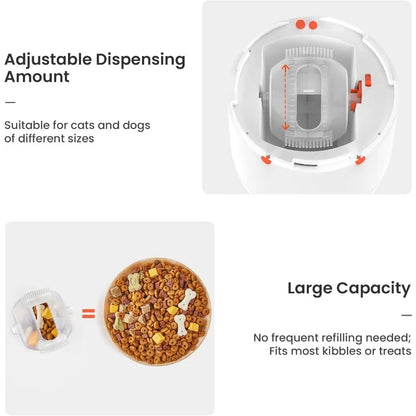 Brain Training Treat Dispenser